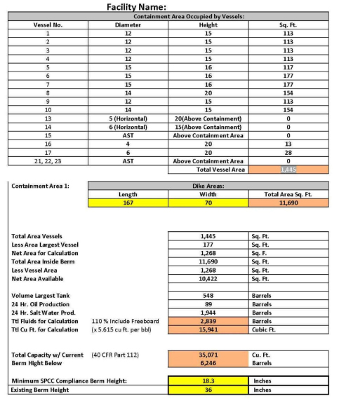 Secondary Containment Calculations